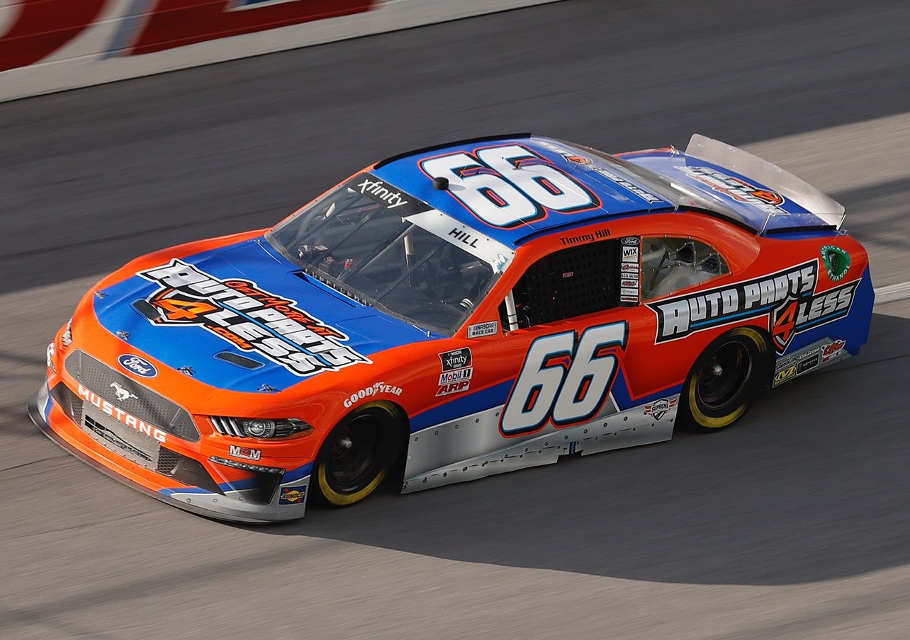 66 at Talladega 2021