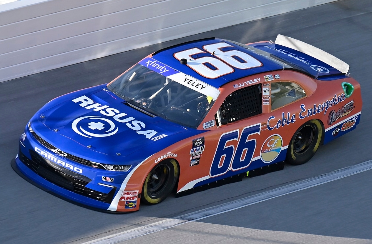 66 at Talladega 2022